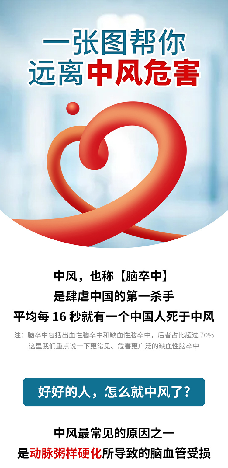 中風(fēng)的5個前兆，盡早發(fā)現(xiàn)能救命_01.jpg