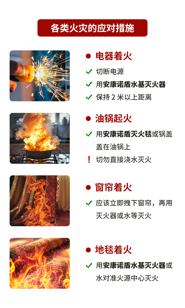 火災(zāi)發(fā)生時，滅火、逃生時間有多少？_07.jpg
