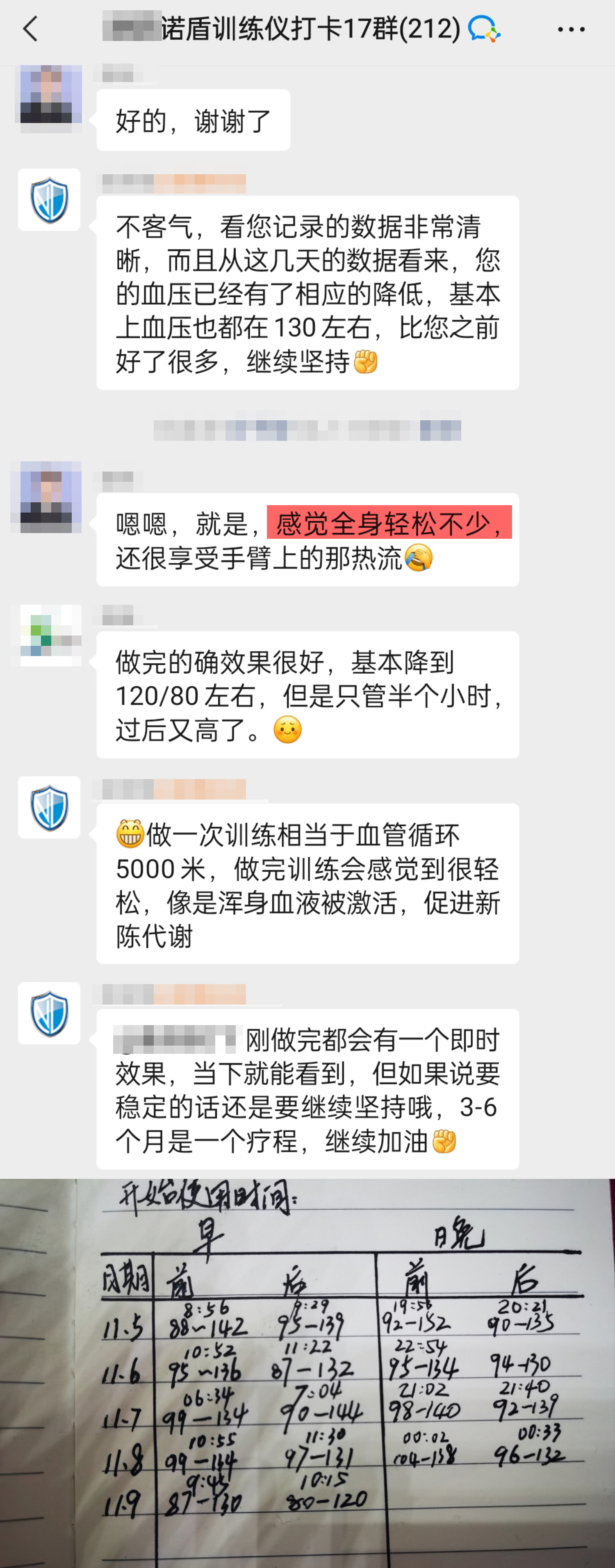 訓(xùn)練5天血壓從142-88到130-87，感覺全身輕松不少還很享受.jpg